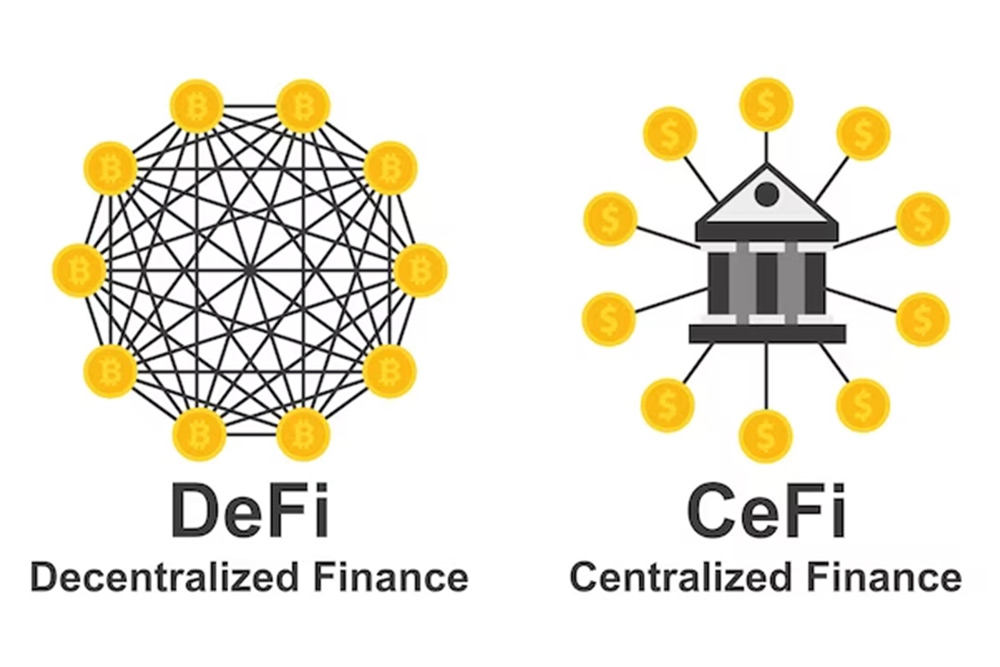 Centralized Exchange & Defi
